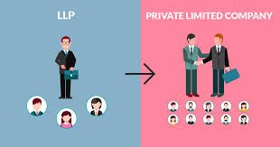 Private Limited Company vs LLP: Which is Better for You?